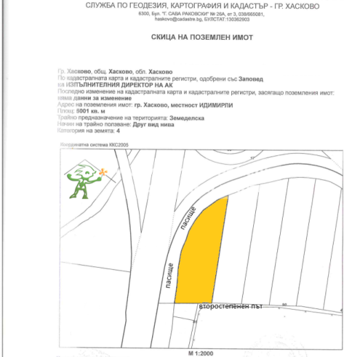 Haskovo, Haskovo city, For Sale